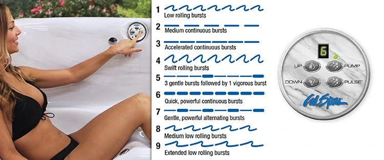 ATS Control for hot tubs in Troy